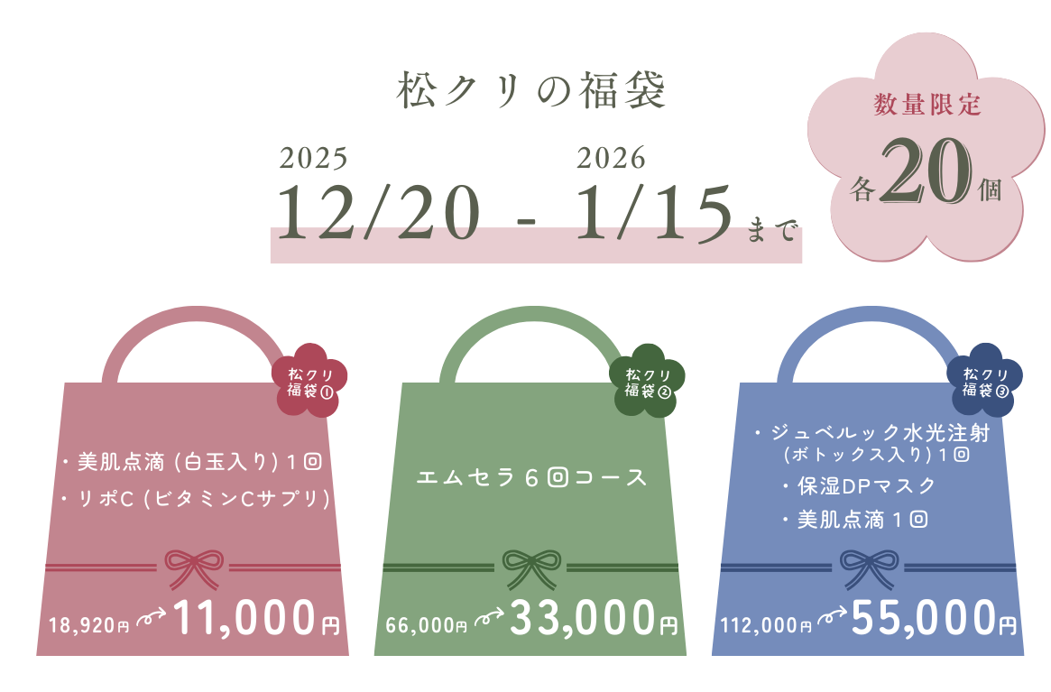 福岡の美容クリニックのお得な福袋イベント
